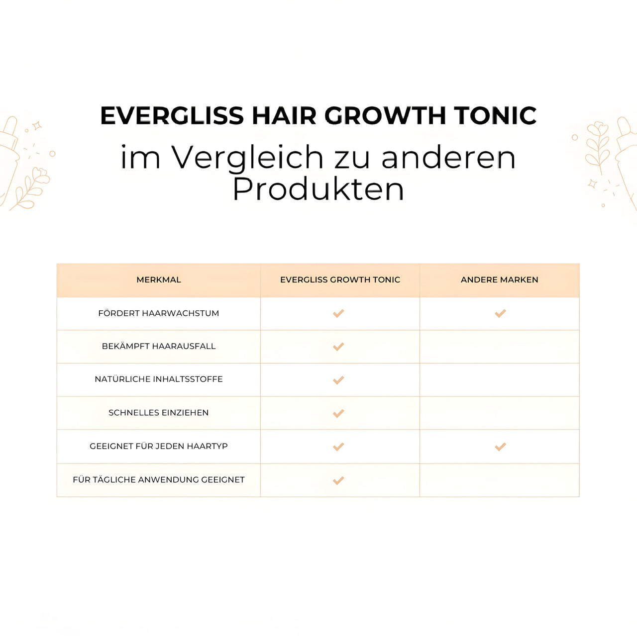 Hair Growth Tonic