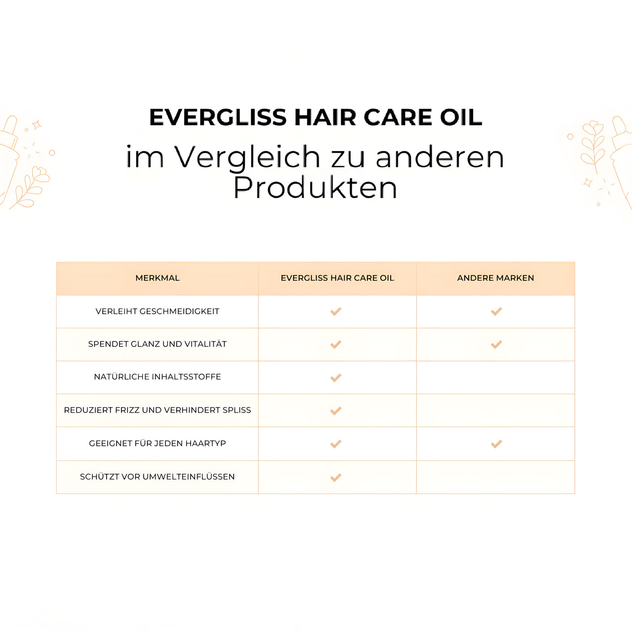 Hair Care Oil